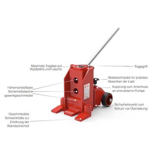 The unique features and characteristics of GKS-PERFEKT's hydraulic toe jacks are explained using the V10 jack as an example.