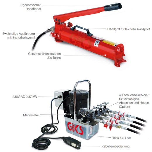 Image showing hydraulic pumps from GKS-PERFEKT